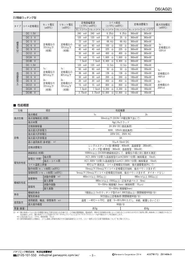 AG252344