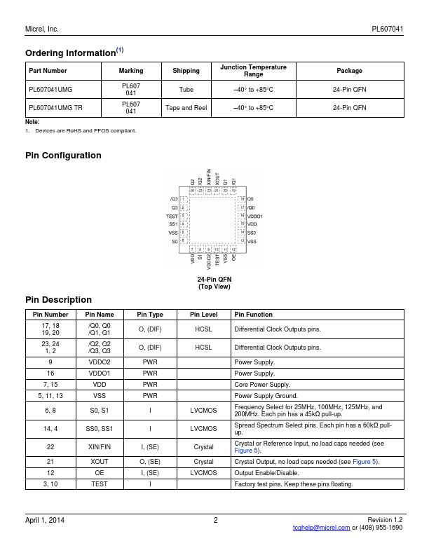 PL607041