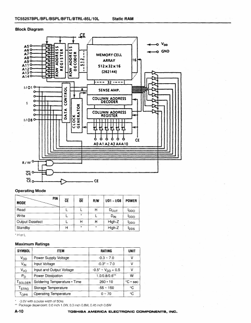 TC55257BTRL-10L