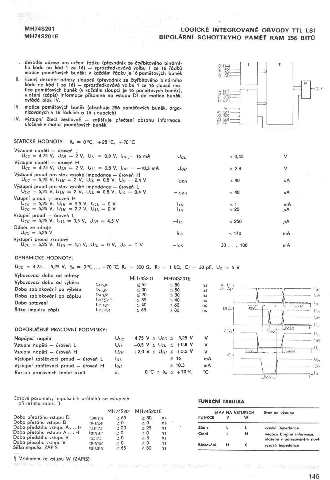 MH74S201E