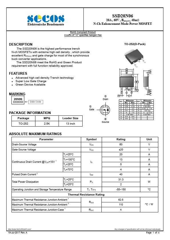 SSD20N06