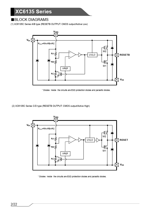 XC6135