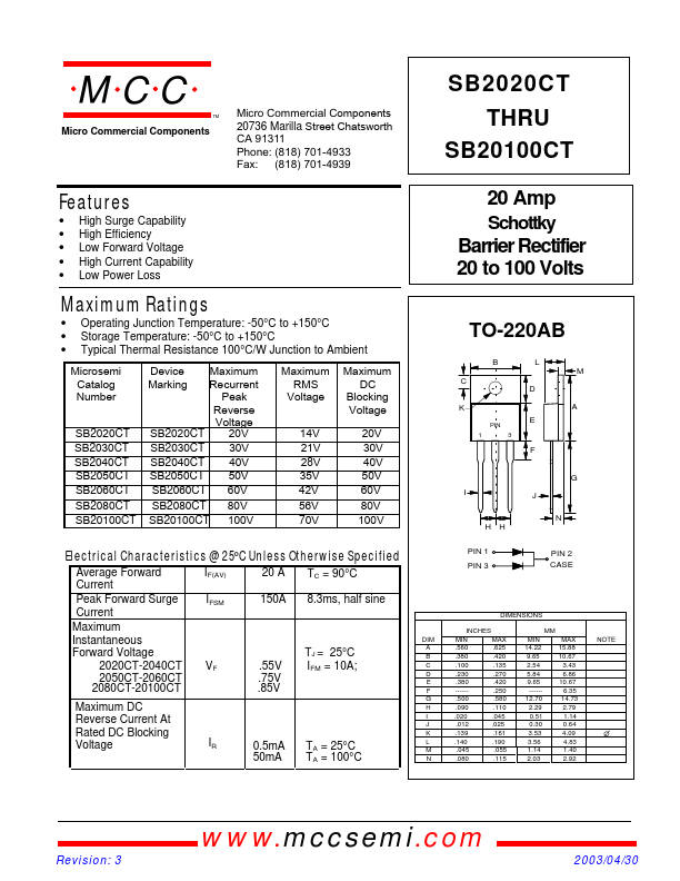 SB2030CT