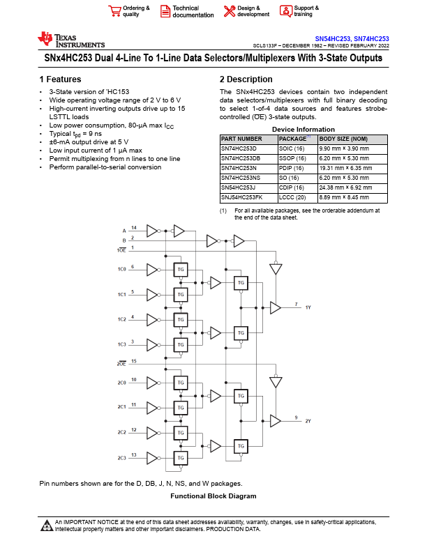 SN74HC253