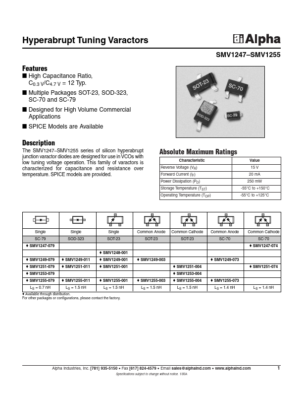 SMV1247-074