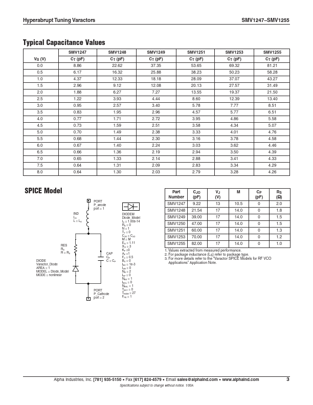 SMV1247-074