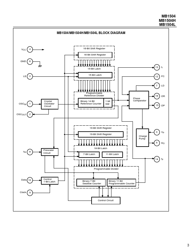 MB1504H