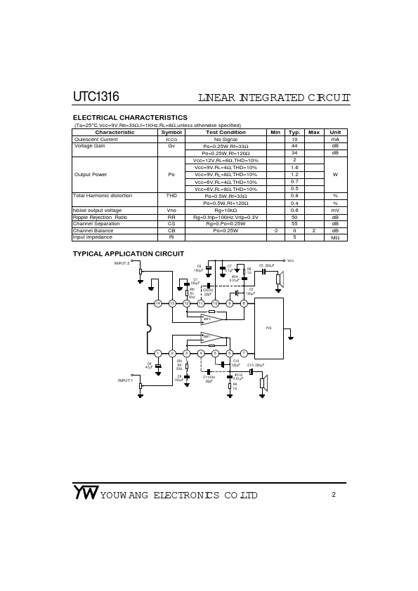 UTC1316