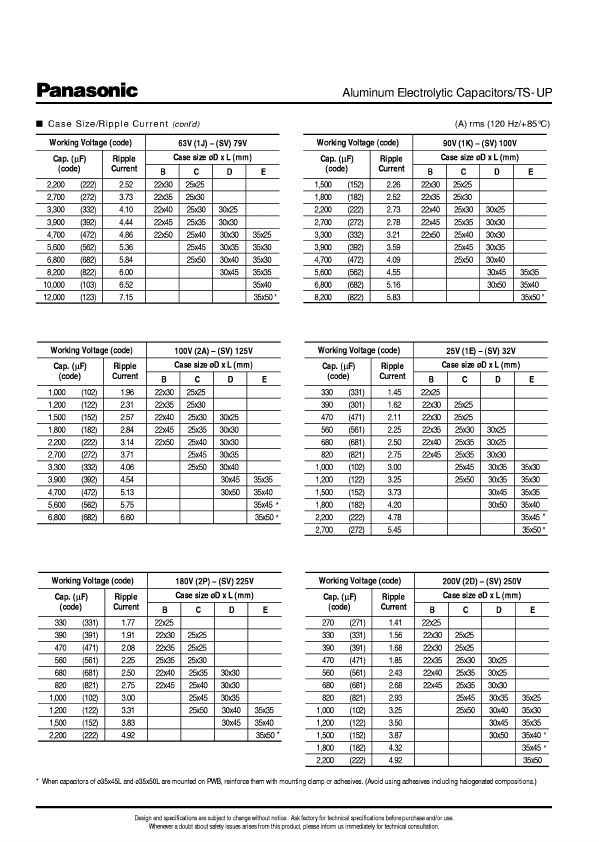 ECOS2AA331BA