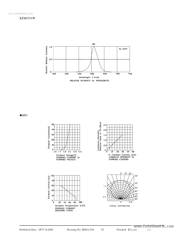 XZMO54W