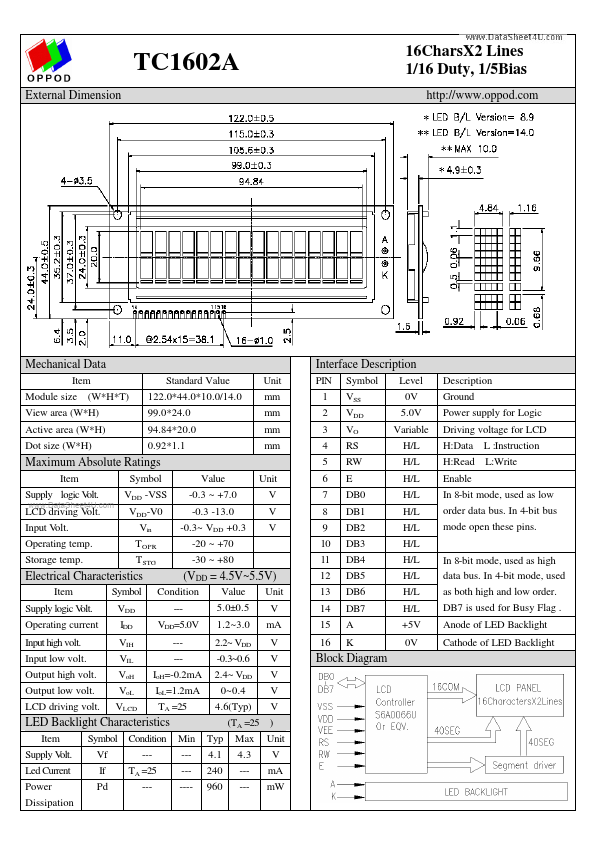 TC1602A