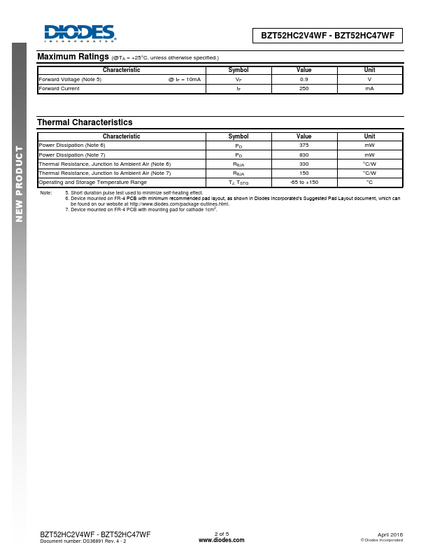 BZT52HC20WF