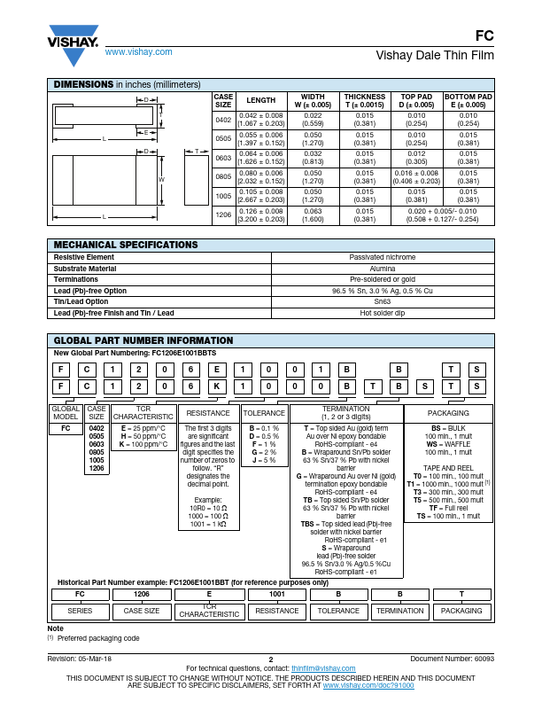 FC1206