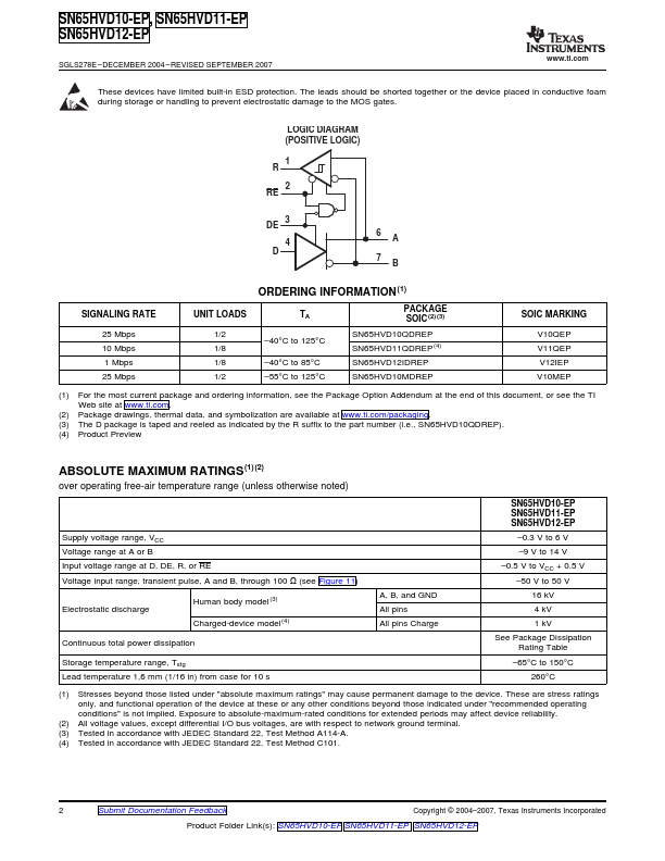 SN65HVD10-EP