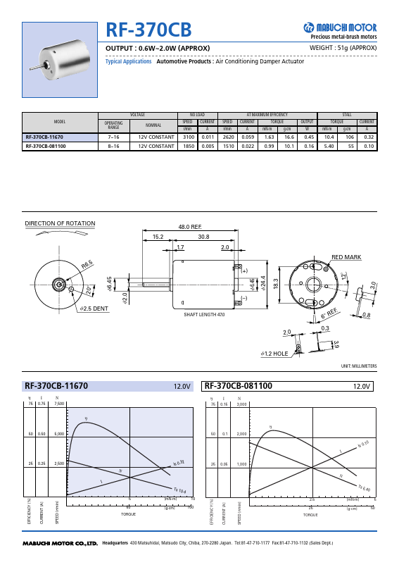 RF-370CB