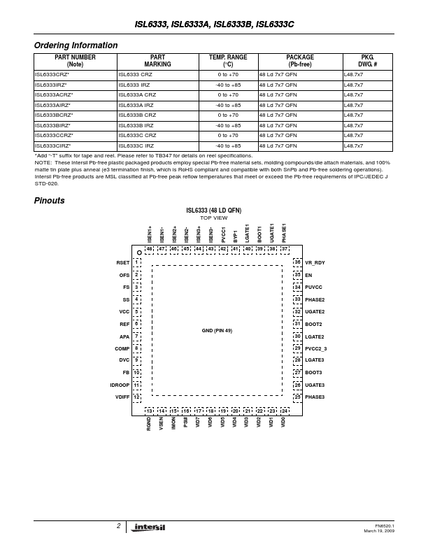 ISL6333A