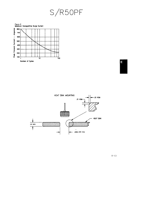 S5040PF