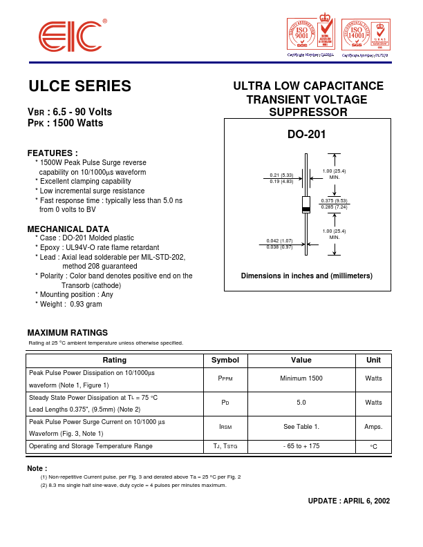 ULCE54A