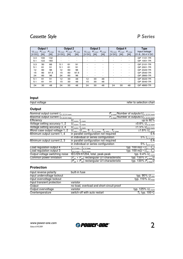 DP2320