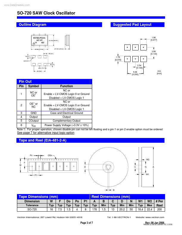 SO-720