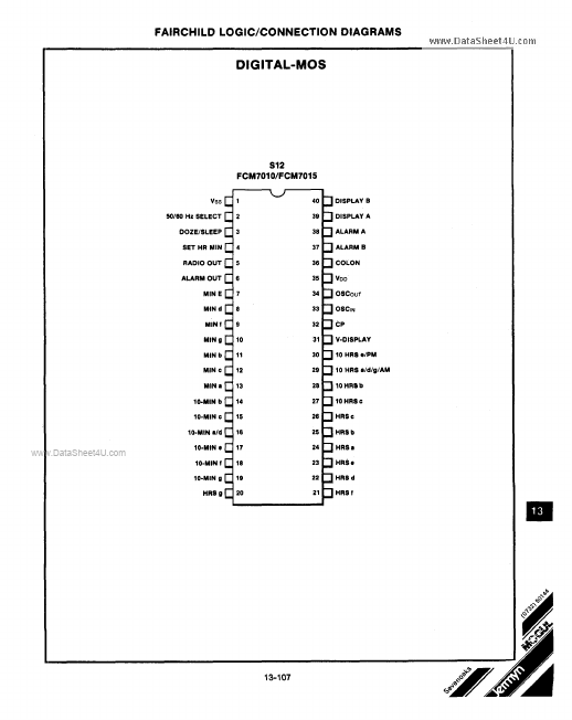 FCM7010