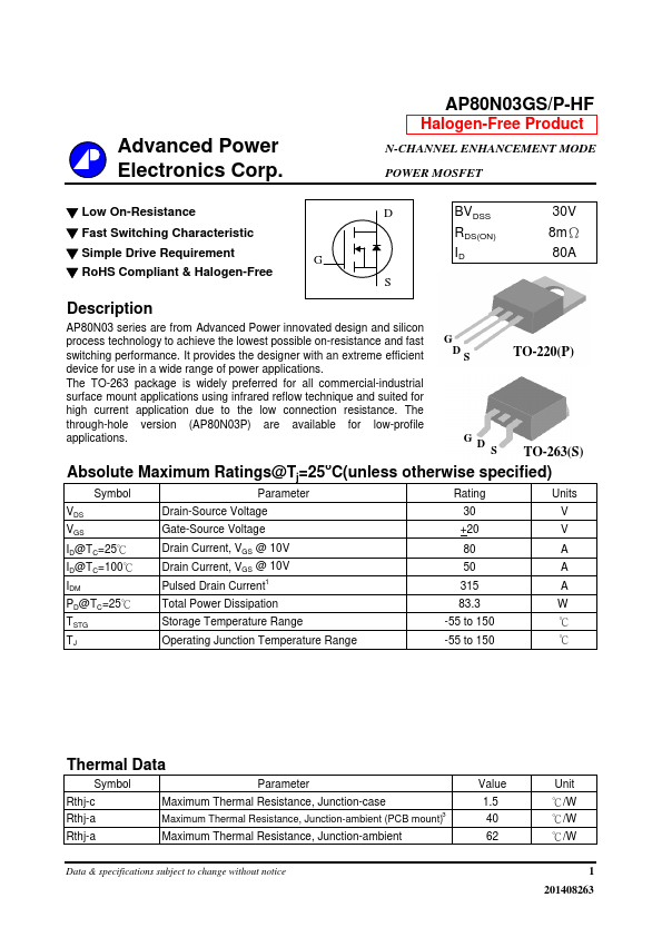 AP80N03GS-HF