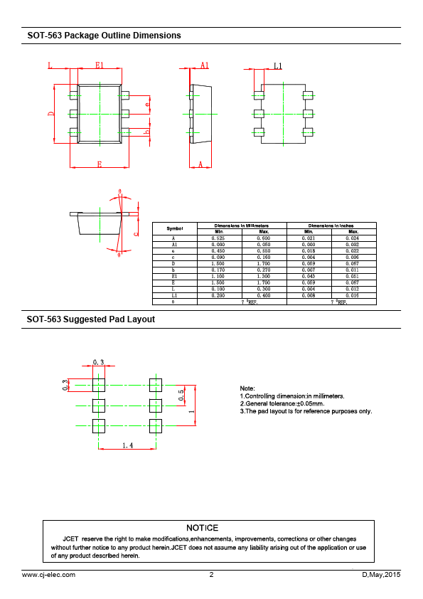 EMT1