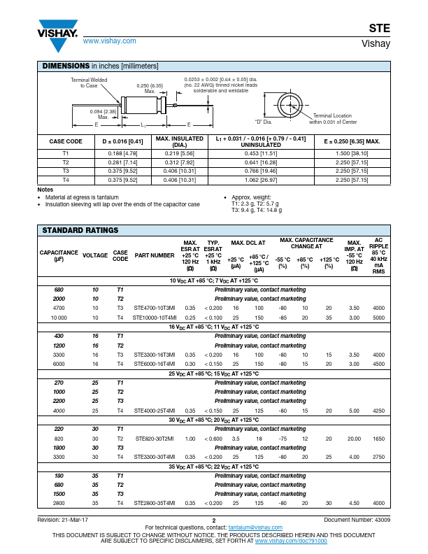 STE3300-16T3MI