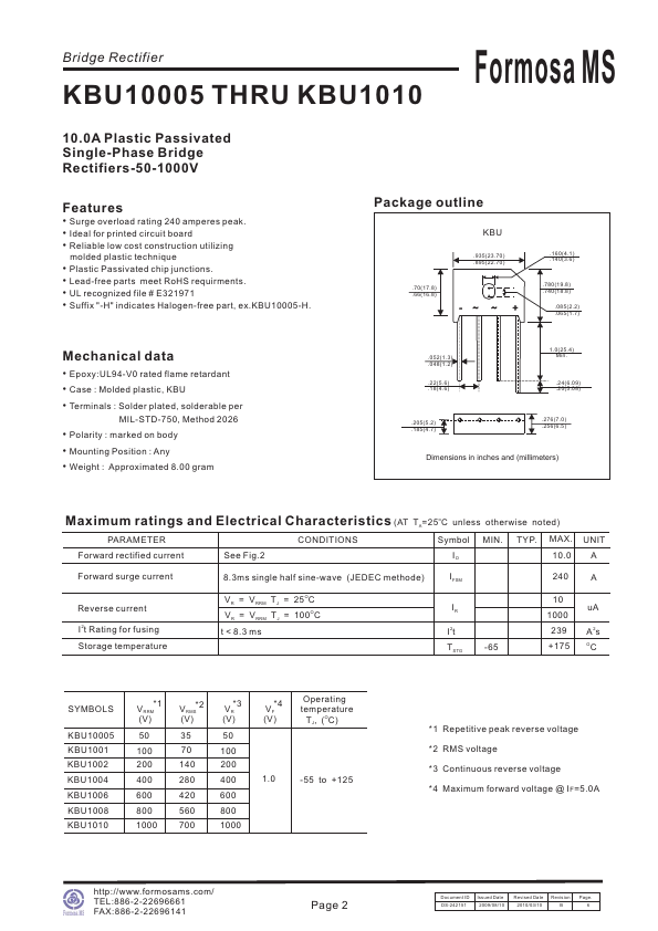 KBU1010