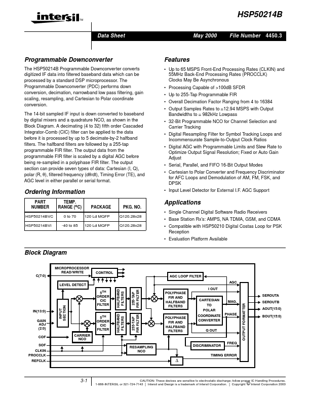 HSP50214B