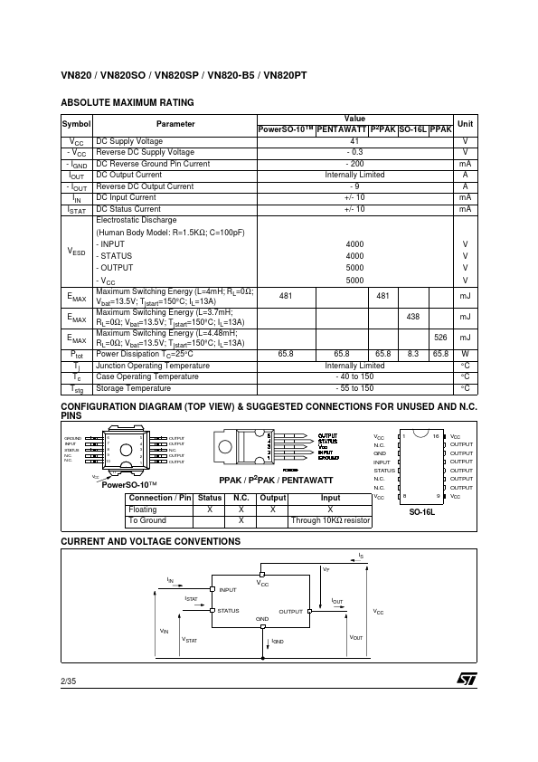 VN820PT