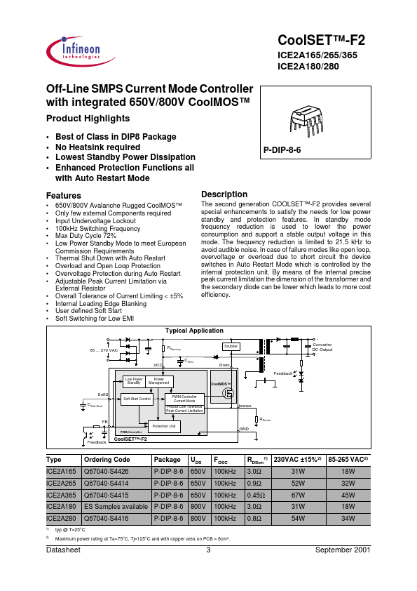 ICE2A280