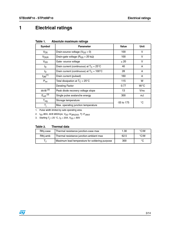 STP35NF10