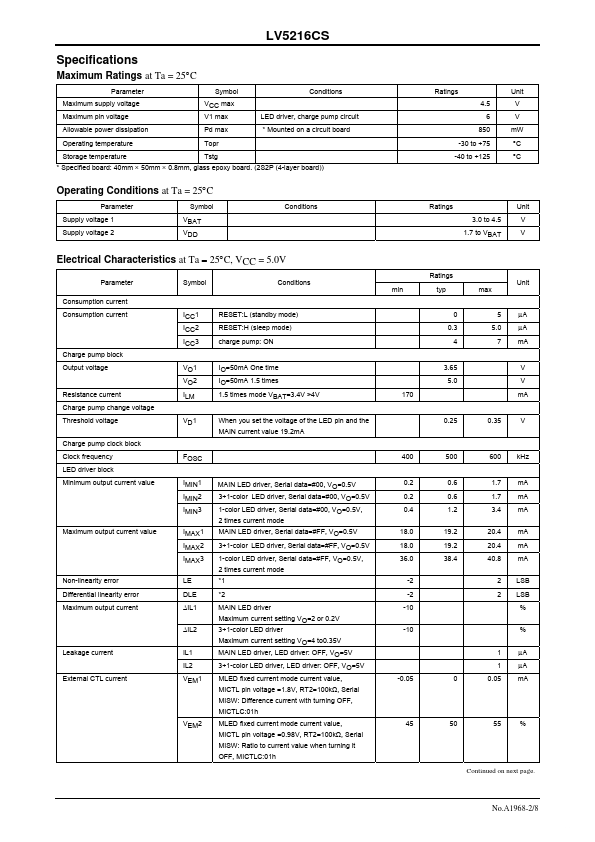 LV5216CS