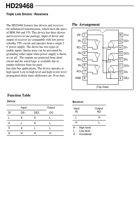 HD29468