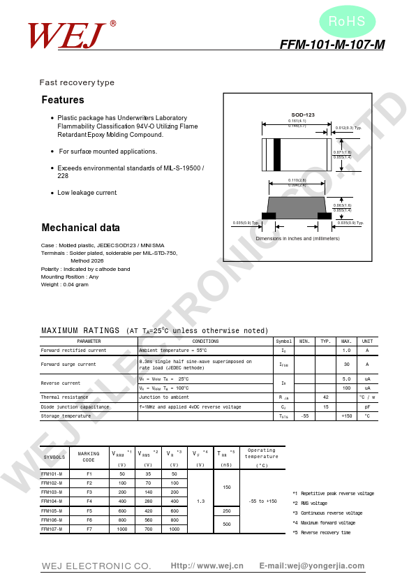 FFM101-M