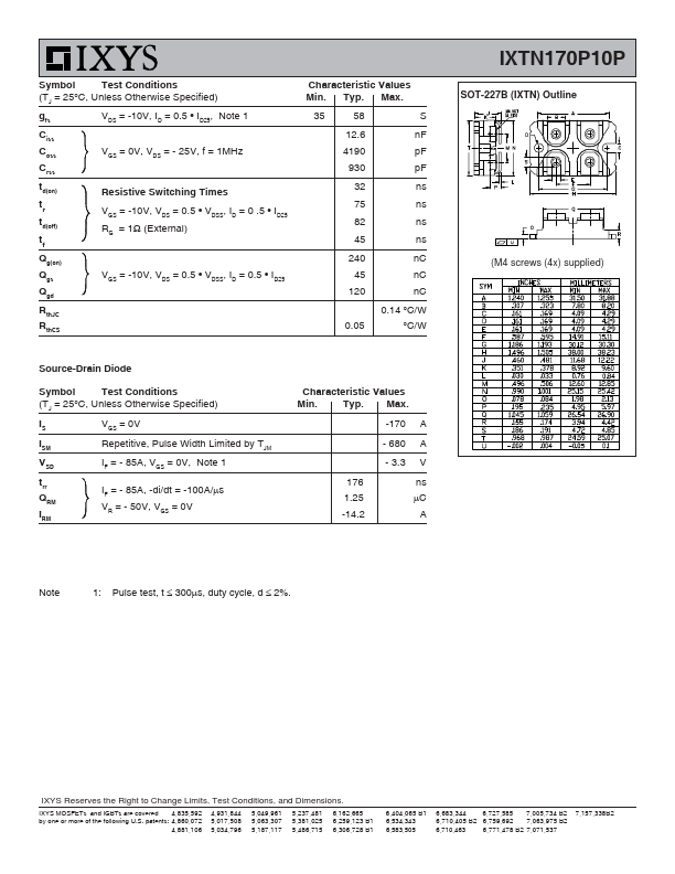 IXTN170P10P