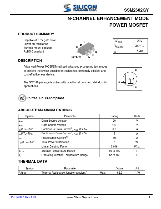 SSM2602GY