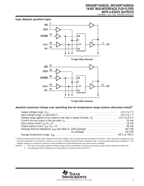 SN74ABT162823A