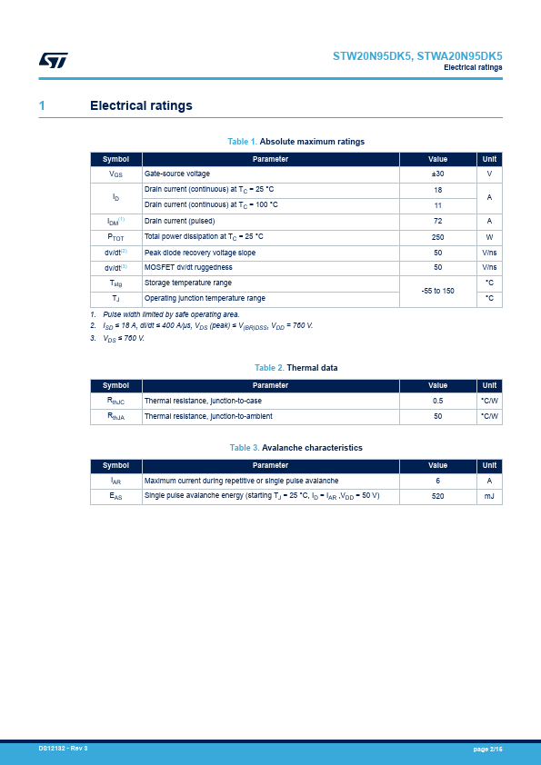 STWA20N95DK5