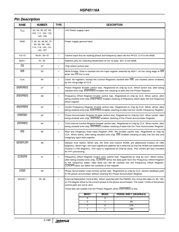 HSP45116A