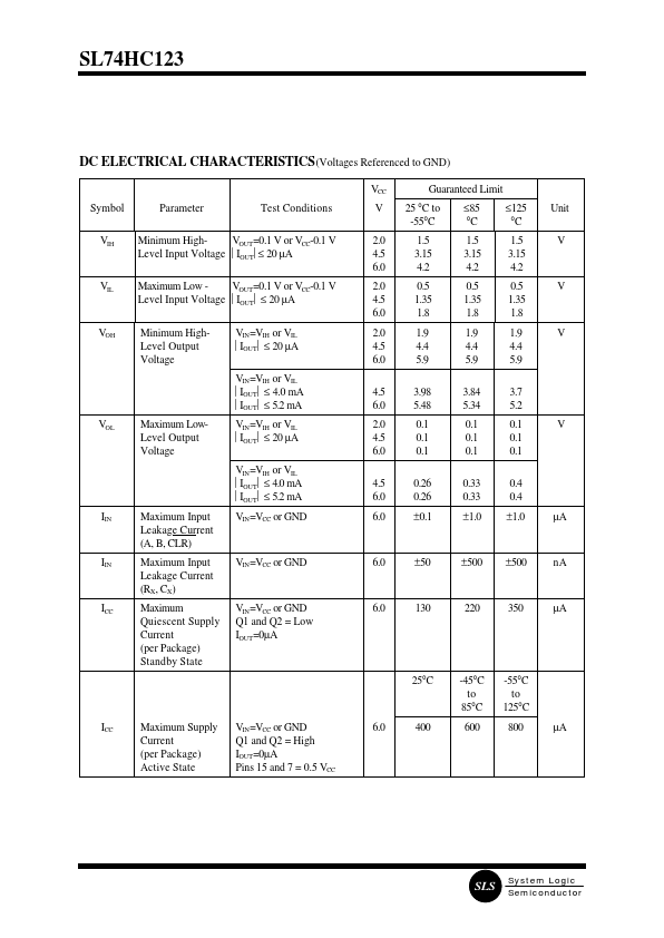 SL74HC123