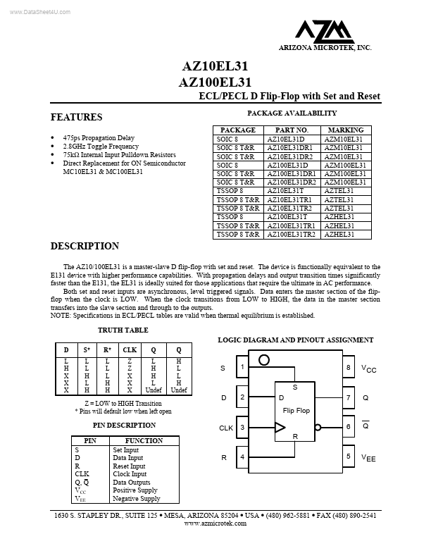 AZ10EL31