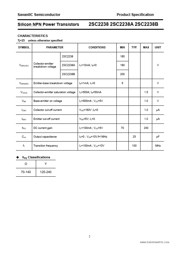 2SC2238A