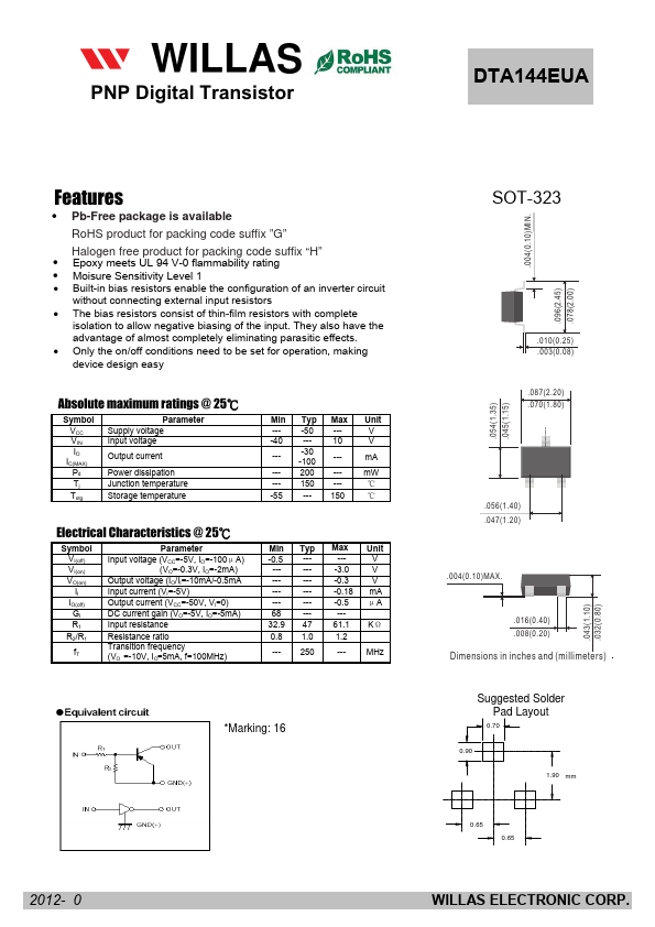 DTA144EUA