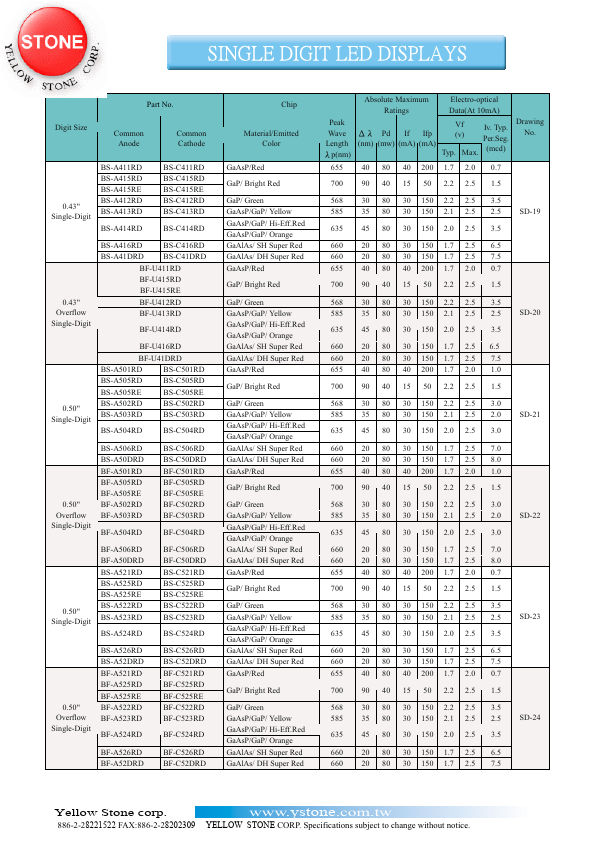 BS-A521RD