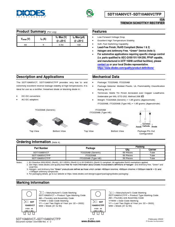 SDT10A60VCTFP