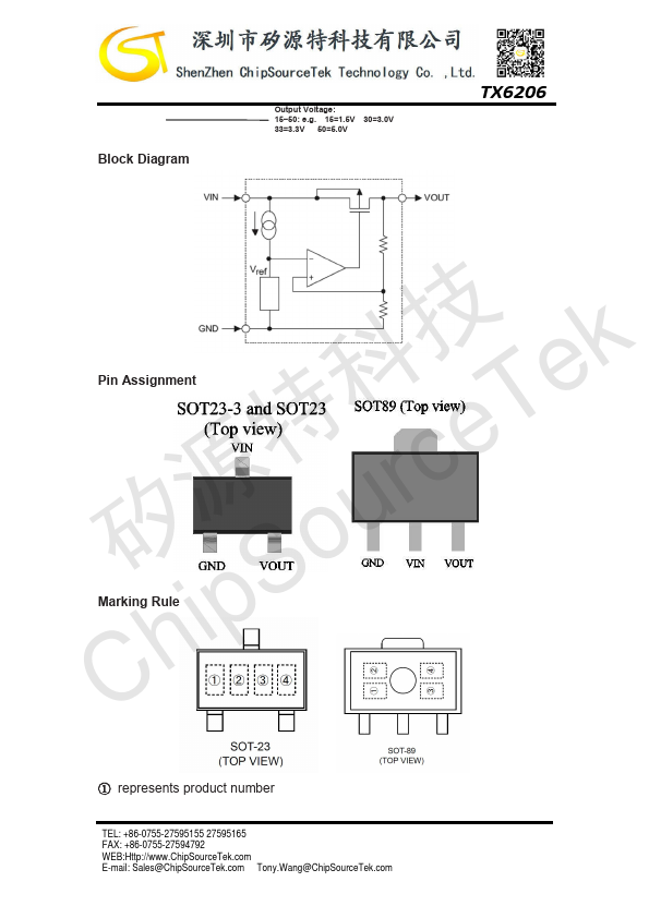 TX6206