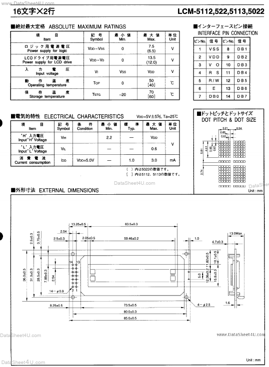 LCM-5022