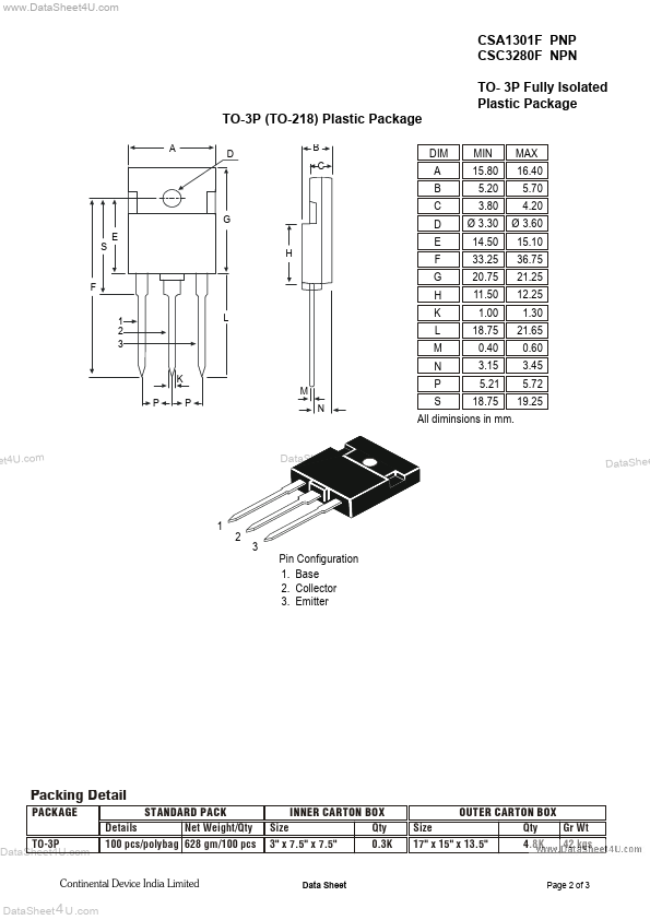 CSC3280F